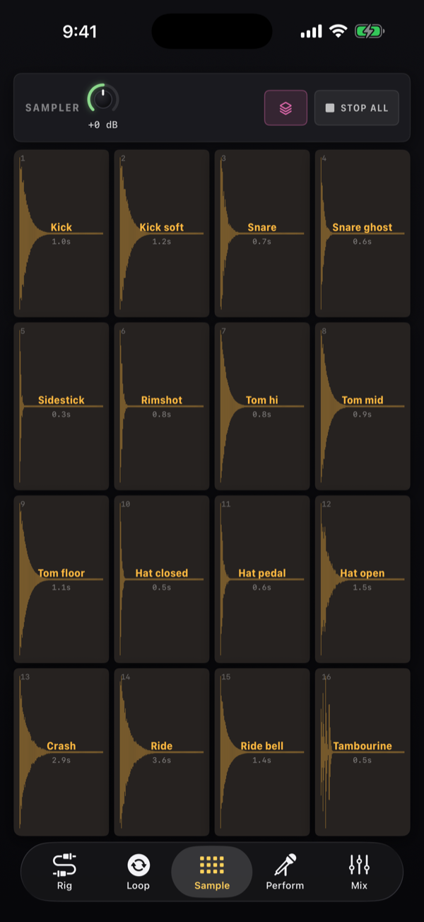 The Sample tab with the acoustic drum factory kit loaded across all sixteen pads, each showing its sample name, length and waveform shaped by its envelope, under the transport card with the level knob, the kits key and STOP ALL.